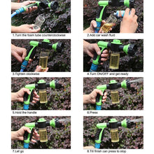 Load image into Gallery viewer, Multifunctional Foam Washing Gun